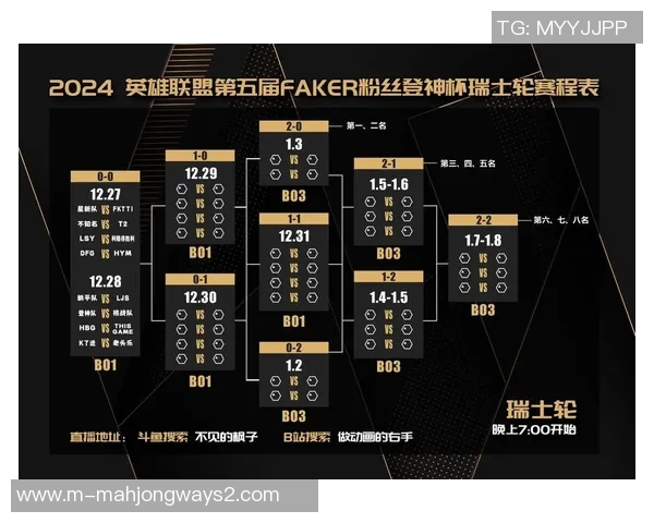 2026电竞新闻S15LOL比分深度对话吴伟探讨DOTA2职业生涯与游戏热情的交织
